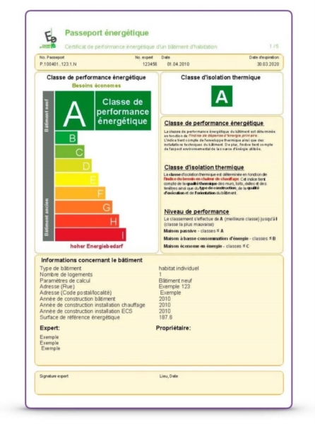 Image 2 : Agence immobilière à Bissen : LDC Immobilière SARLS