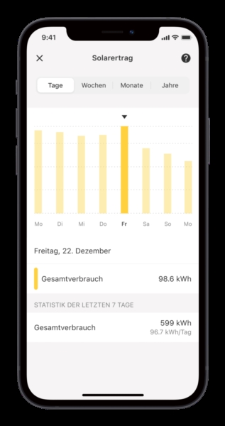 Image 12 : Chaudière à Steinsel : Viessmann Luxembourg Sàrl
