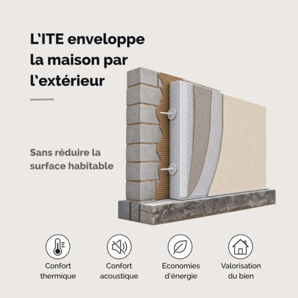 Image 7 : Travaux d'isolation à Metz : Eco Habitat Conseil - EHC METZ